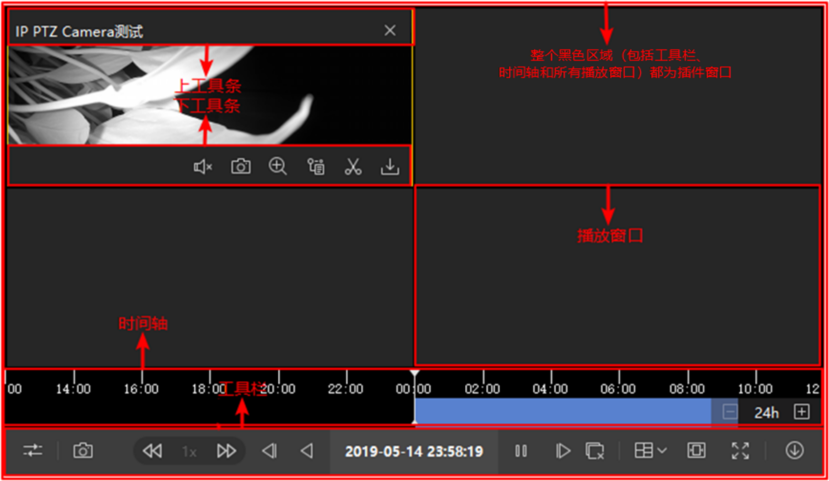 ISC视频组件