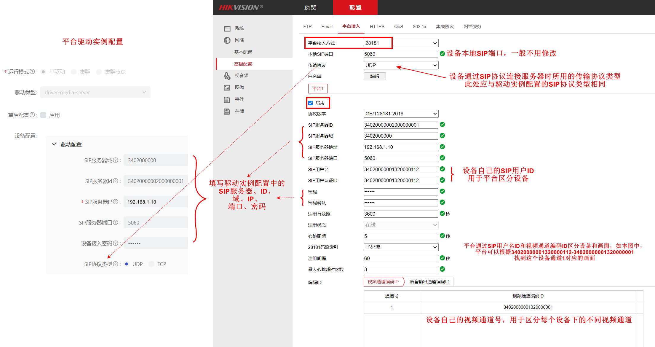 海康摄像头gb28181配置页面