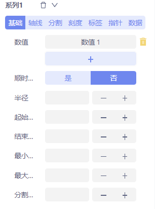 仪表盘基础属性配置