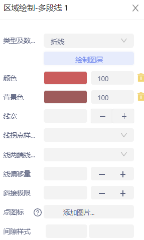 区域绘制配置