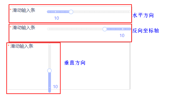 滑动输入条样例