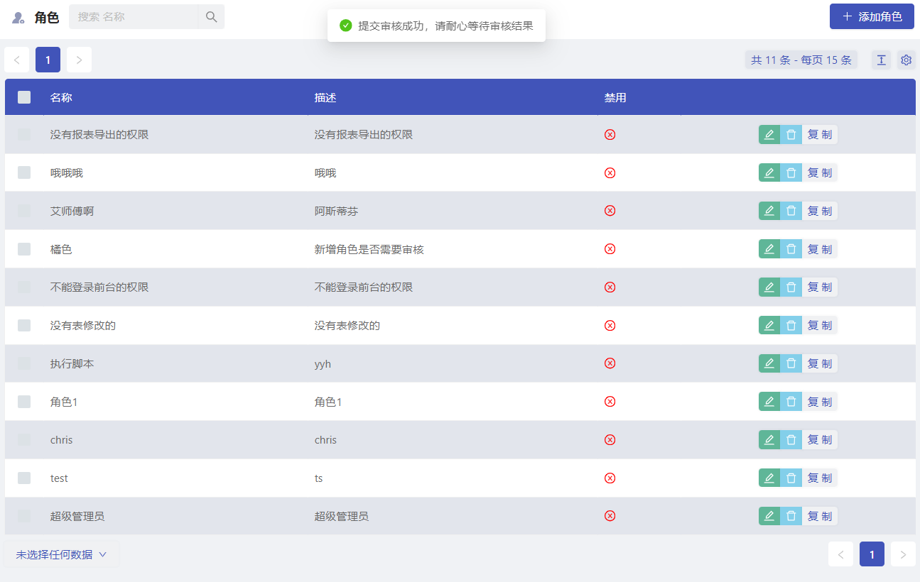 新增角色审核