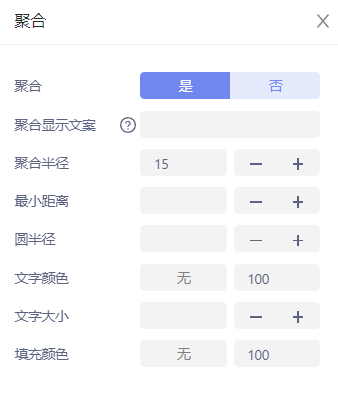 聚合配置