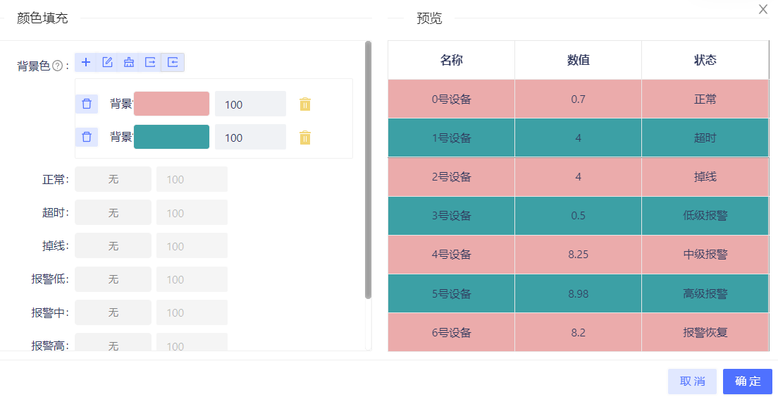 表格颜色配置